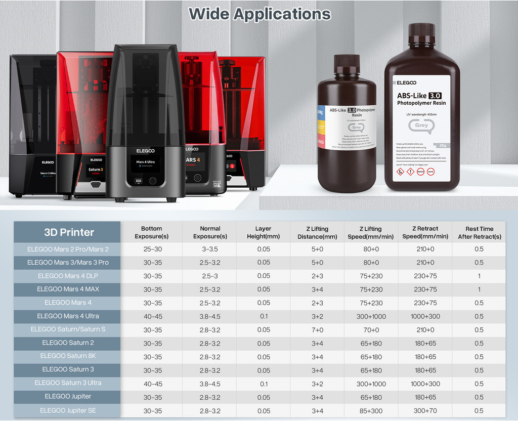 Elegoo abs like resin 3.0 1kg 3d printer resin fast curing strong 405nm photopolymer resin for lcd/dlp/sla 3d printer