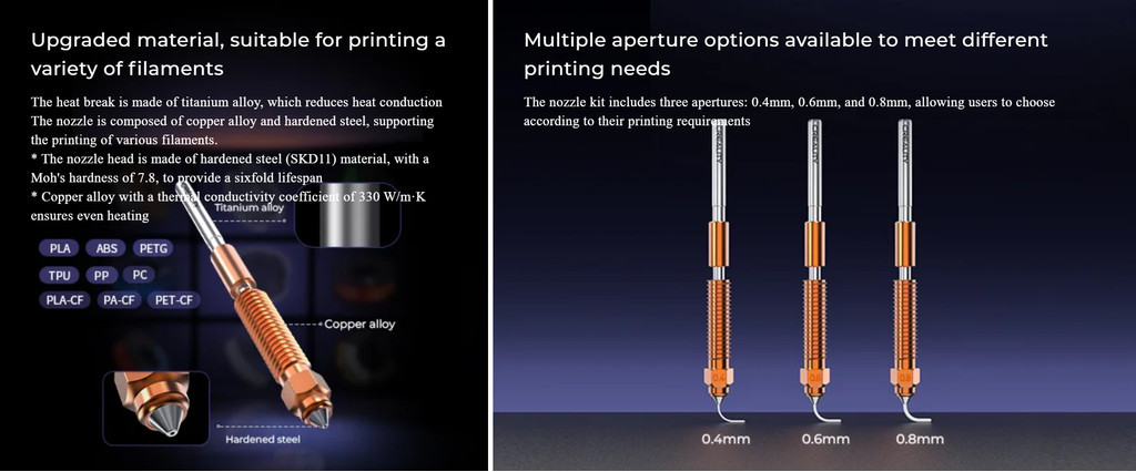 Creality quick swap nozzle kit ender 3 v3 k1c, unicorn nozzle kit spare parts for ender 3 v3 core xz k1c hardened steel