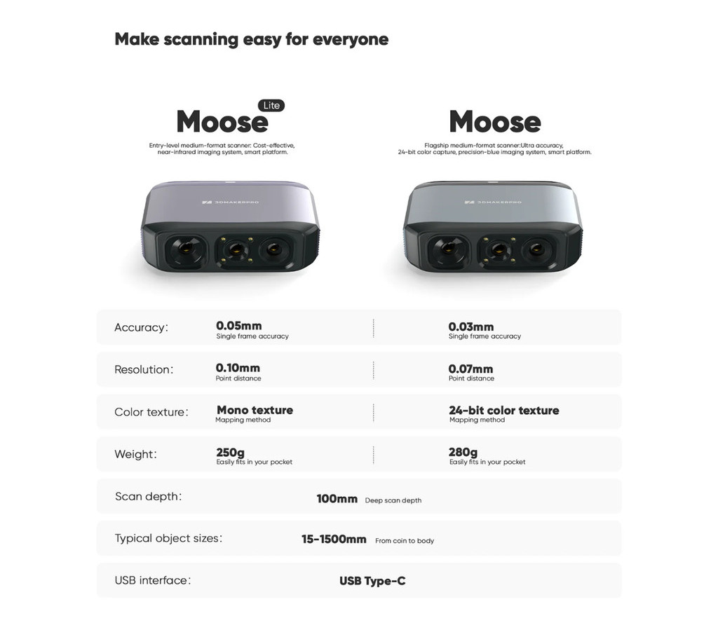 3dmakerpro moose series 3d scanner, 0.03mm high accuracy 24 bit color ai assisted 3d scanner engineering scanner medium