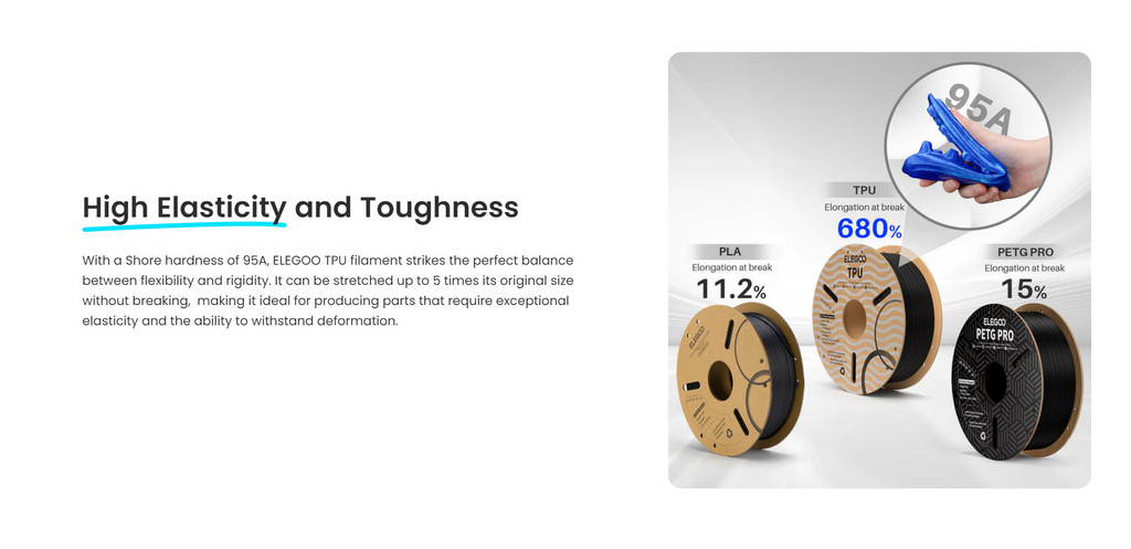 Elegoo tpu filament 1kg 1.75mm 95a shore hardness, uv resistant easy to print elastic filament for fdm printers