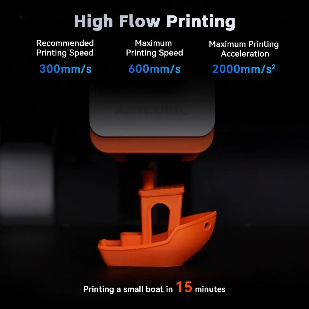 sg 11134202 7rdwc mcftqsbbm85dd6 Anycubic Kobra S1 Hotend
