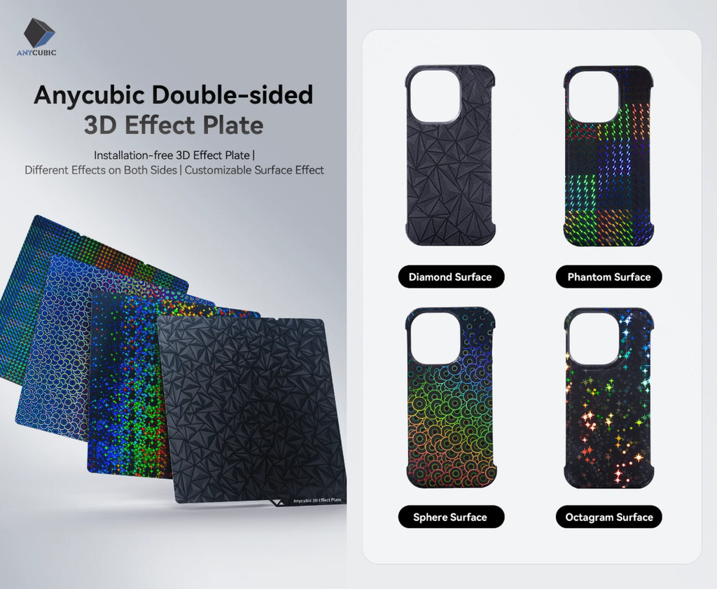 sg 11134202 7rdwp Anycubic Kobra S1 Double Sided Plate