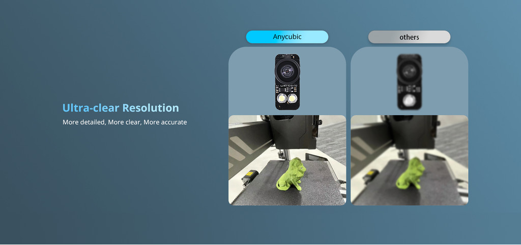 Anycubic kobra 3 camera, live view camera for kobra 2 series kobra 3 supervision real time monitoring camera for kobra 3