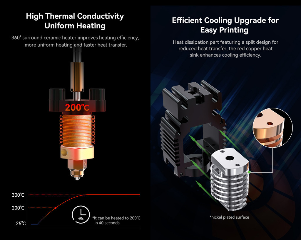 Creality ender 3 v3 se ceramic hotend kit, ceramic hotend for v3 ke k1 series, hotend upgrade for v3 se v3 ke spare part