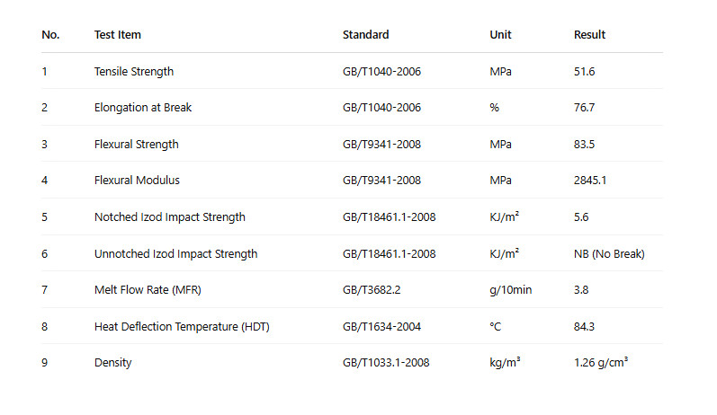 sg 11134202 7ren4 m8vch2s4a4rtae Smith3D PC CF Filament 1.75mm 1kg