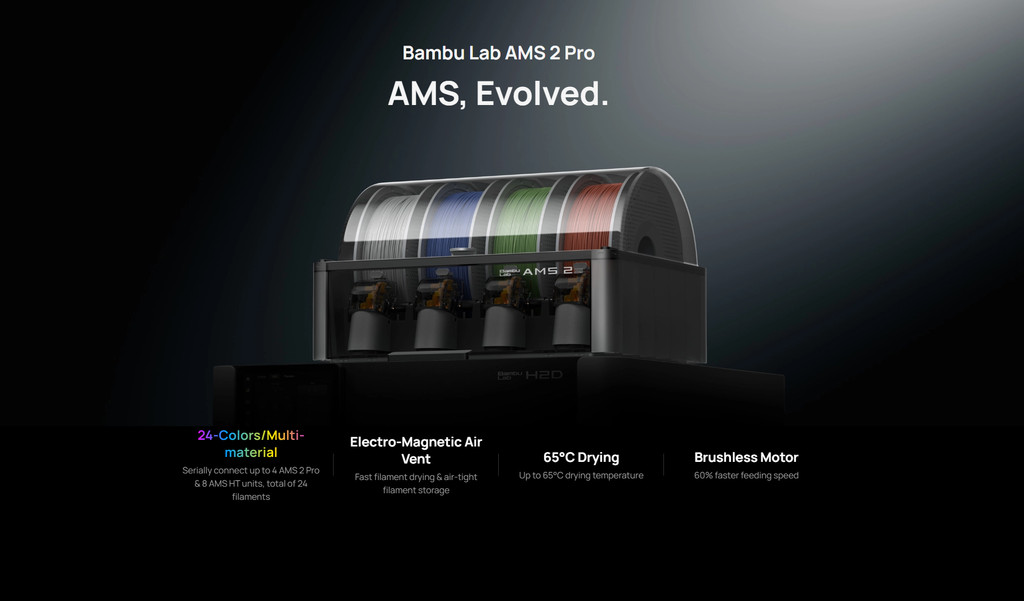 sg 11134202 7reod m8ppiqicb0kia0 Bambu Lab AMS 2 Pro Automatic Material System for Multicolor Printing - X1, X1CC, P1P, P1S AMS Hub