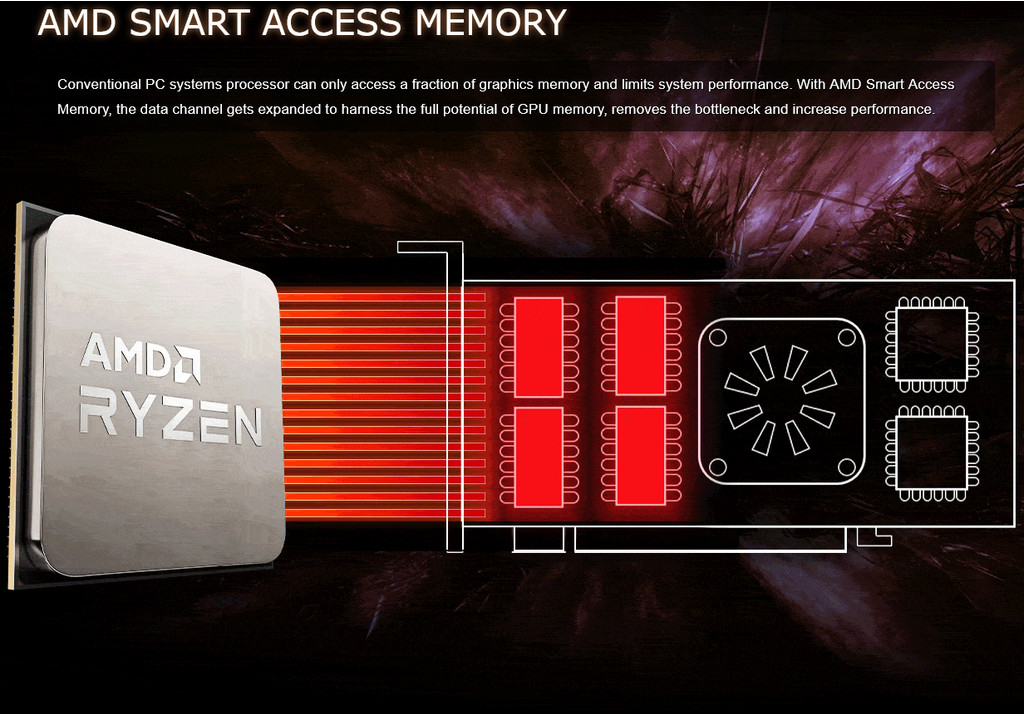 I5 7300hq Vs Ryzen 3550h Acer Nitro 5/i5-7300HQ/8GB Ram/128GB SSD+