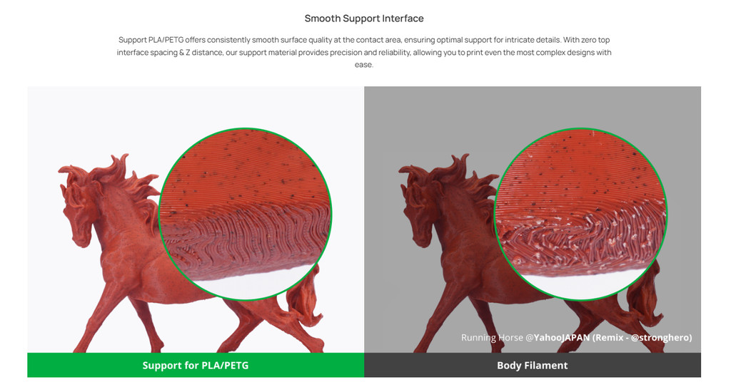 sg 11134202 7repl m8oavoi3y6kgf7 Bambu Lab Support for PLA / PETG / ABS