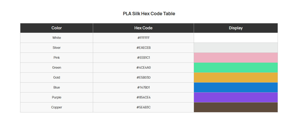 sg 11134202 7repn Bambu Lab PLA Silk Filament 1KG 1.75mm