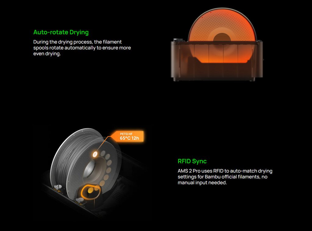 sg 11134202 7reps Bambu Lab AMS 2 Pro Automatic Material System for Multicolor Printing - X1, X1CC, P1P, P1S AMS Hub