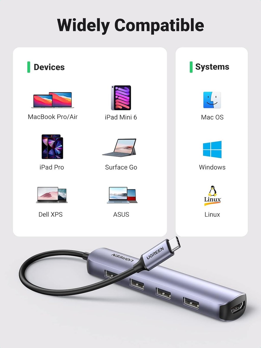 UGREEN USB C Type C to 4K 30Hz HDMI USB Port Multiport