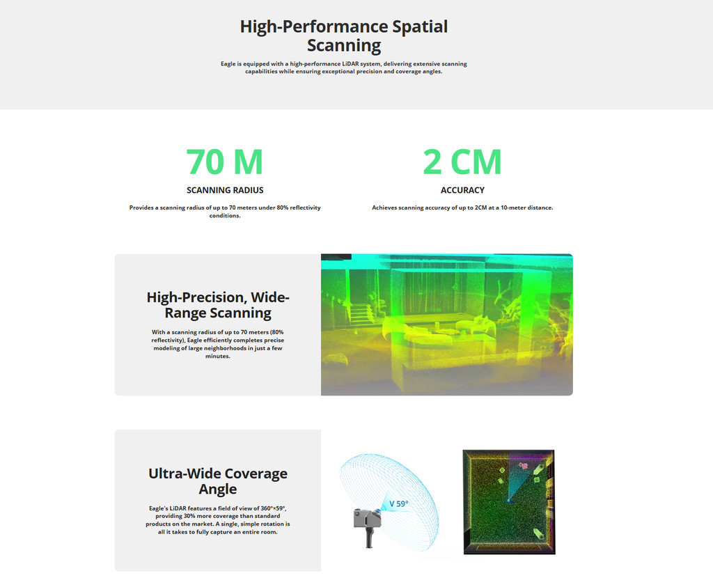 Eagle Lidar