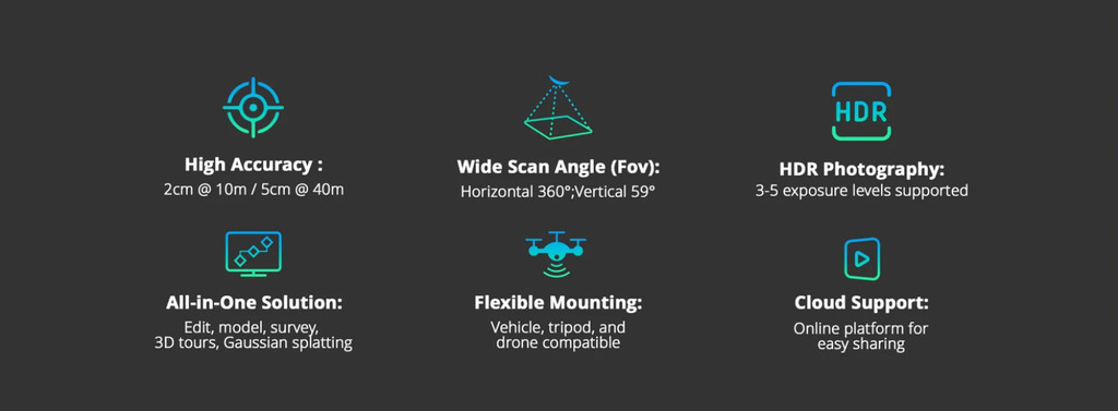 Eagle Lidar