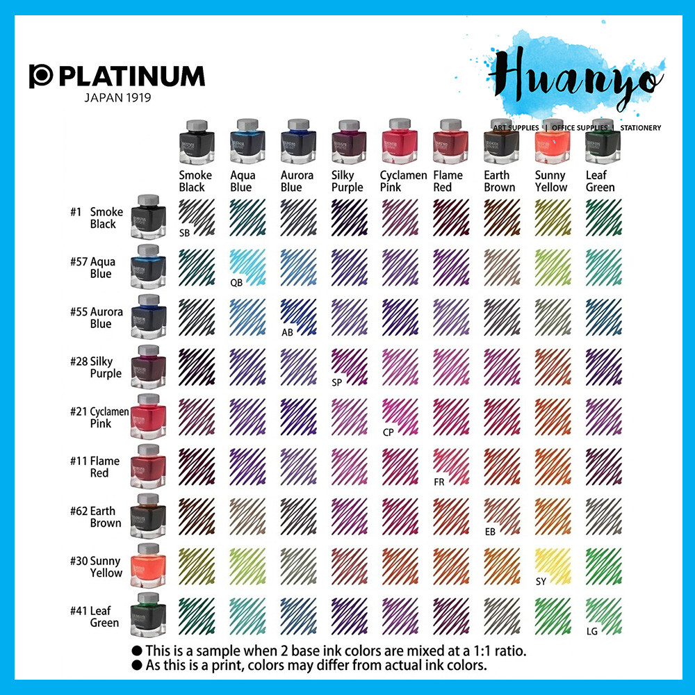Platinum Fountain Pen Mixable Ink Mixing Kit (ISV-1200) - Create Custom ...