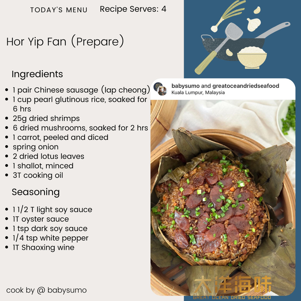 English ingredients card for lotus leaf rice with sausage, dried shrimp and mushrooms｜荷叶饭材料英文食谱图