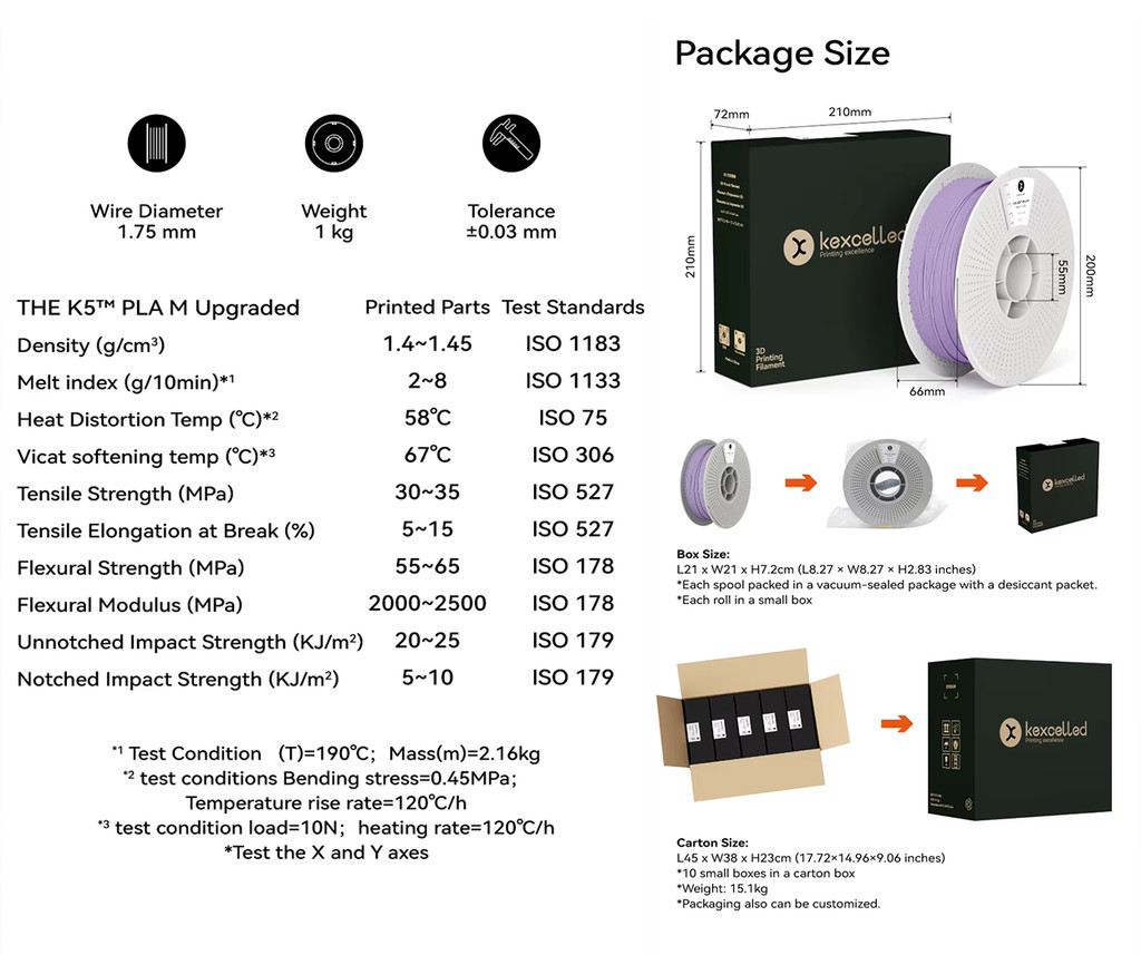 sg 11134202 824ge Kexcelled K5 PLA Matte HS