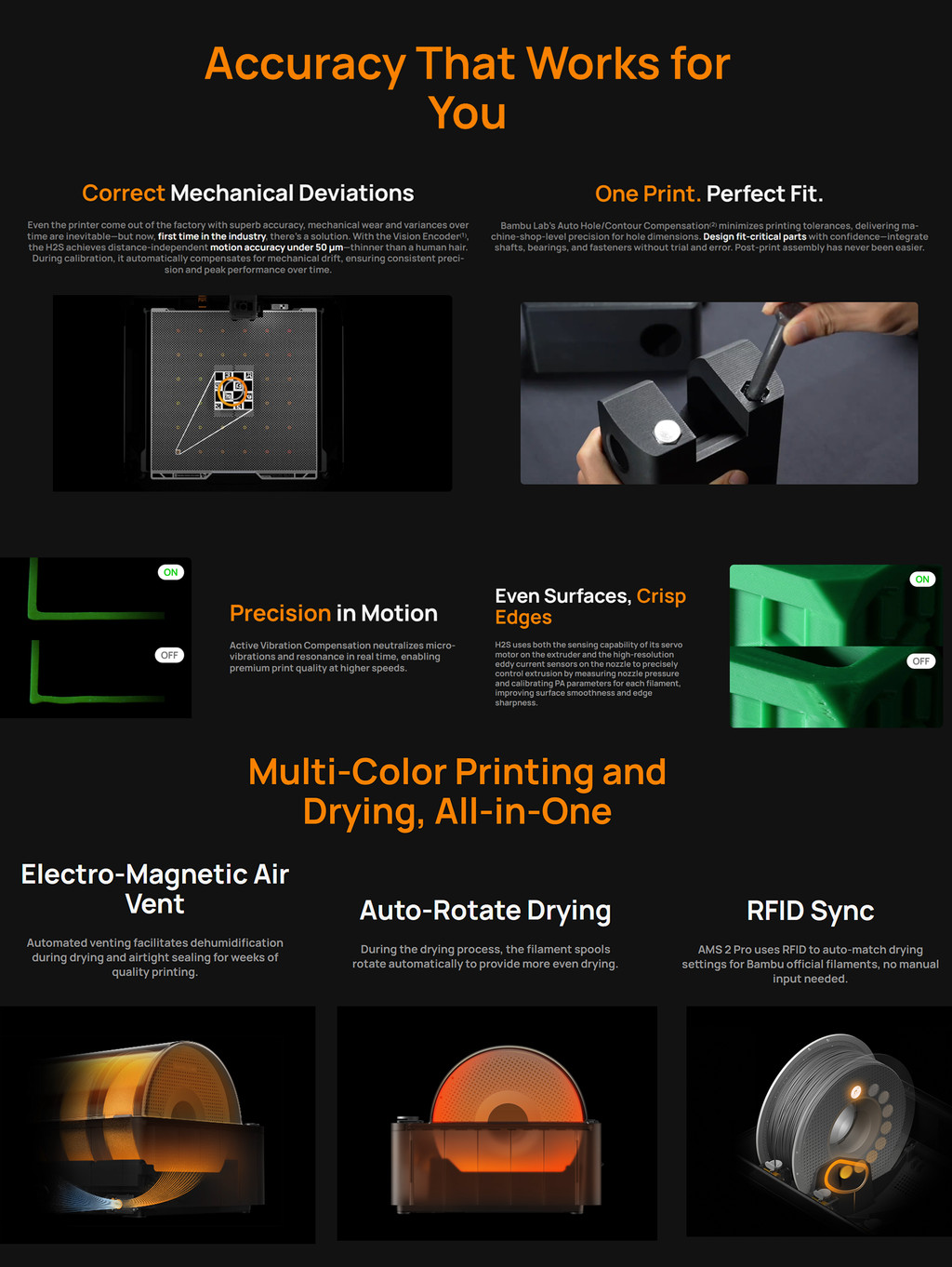sg 11134202 824ib mee2iap4oemf67 Bambu Lab H2S – Precision Printing with Massive Build Volume