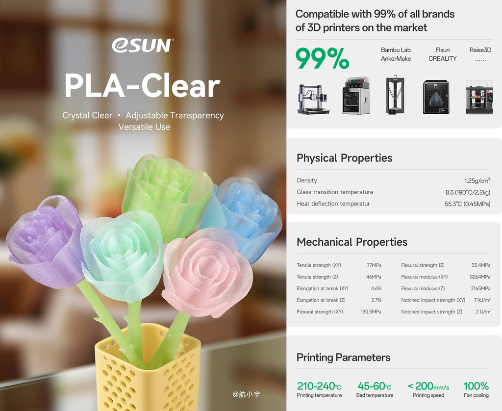 eSun PLA Clear