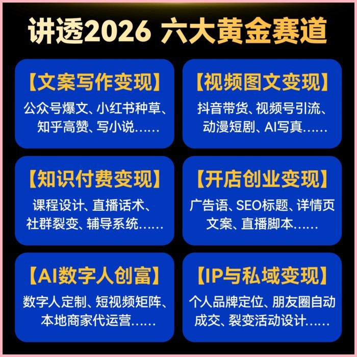SG SPOT Bean Bag Book Zero Basic Fun Bean Bag AI 36 Tips for Money Making AI How to Make Money 2026 New Version AI Book
