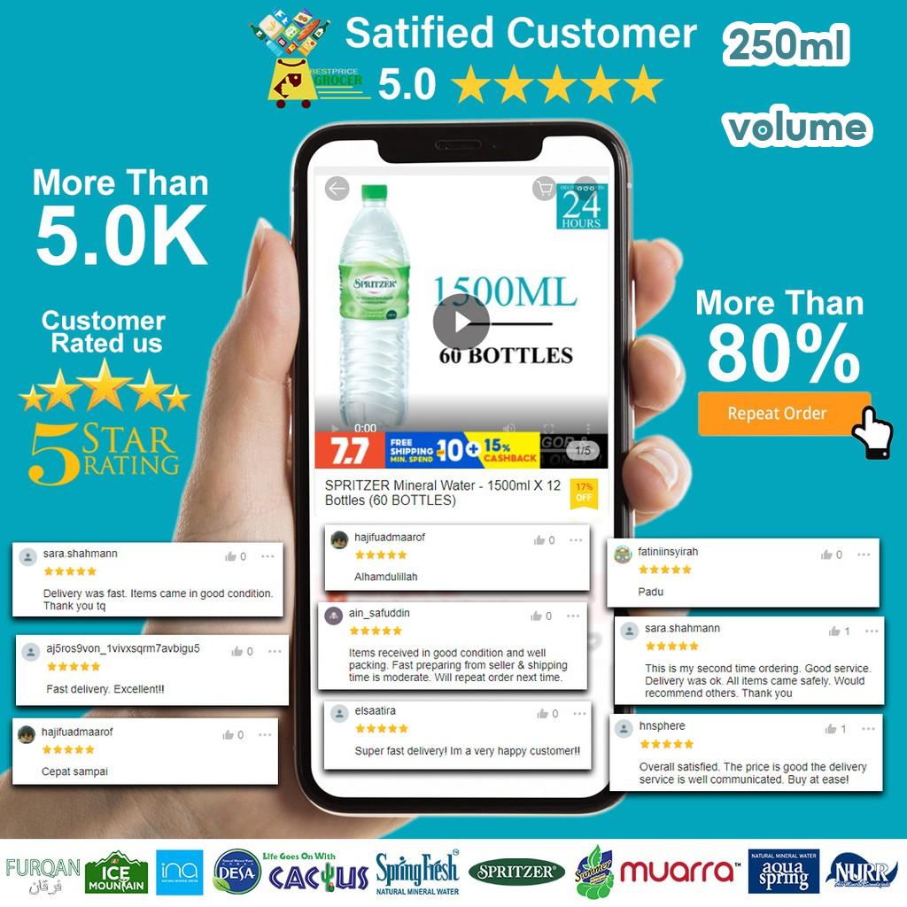 SUMMER DRINKING WATER - 250ML X 12 BOTTLES (480 BOTTLES)