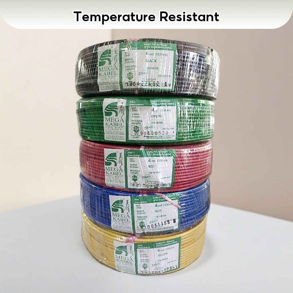 1 Meter MEGA KABEL 2.5mm PVC INSULATED CABLE 100% COPPER (SIRM & JKR APPROVED)