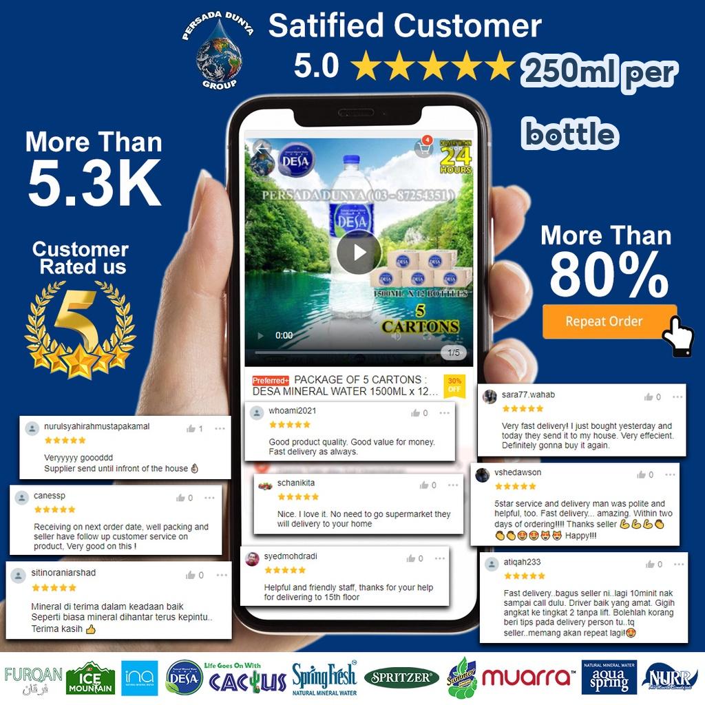 SUMMER Drinking Water (250ml x 12 Bottles x 80 Shrink Packs)