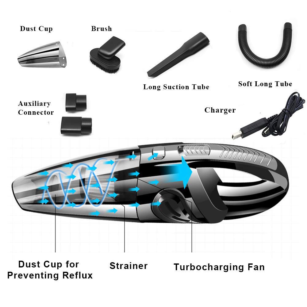 Redbuzz Rechargeable Wireless Vacuum Cleaner | 120W Cordless & Portable Vacuum | Handheld for Car & Home w HEPA filter