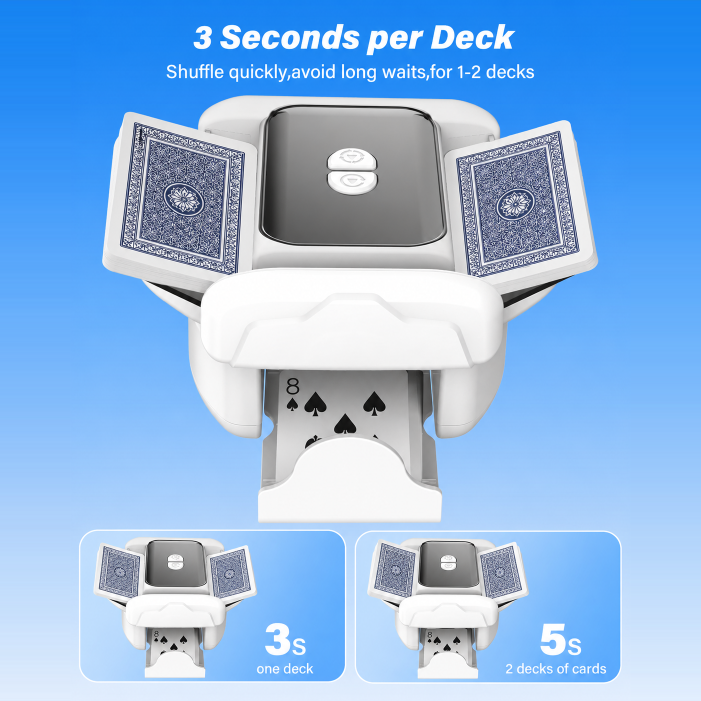 Automatic Card Shuffler Machine: Quick Shuffle for Family Game Nights - 65dB Quiet Operation - USB-C Rechargeable with 25,000 Shuffles - Compatible with 5 Card Types Mesin Pengocok Kad Automatik: Kocok Cepat untuk Malam Permainan Keluarga - Operasi Senyap
