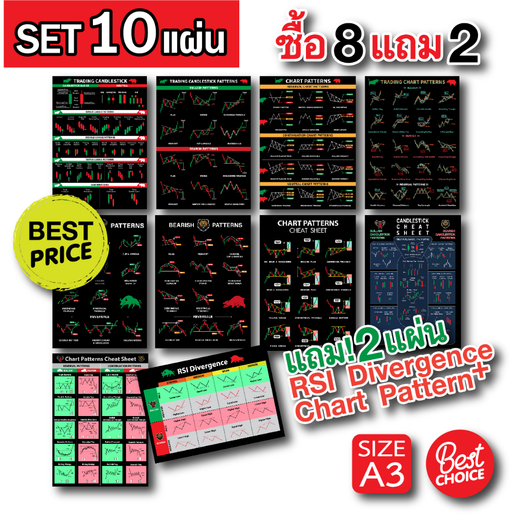 SET 10 Designs Posters Stock (A3) Candle Bars Charts Patterns Books Memory Sharp Images Thick Paper Fast Delivery