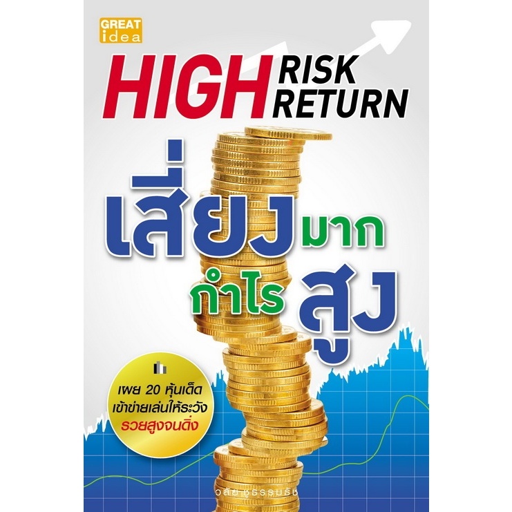 HIGH RISK RETURN Profit