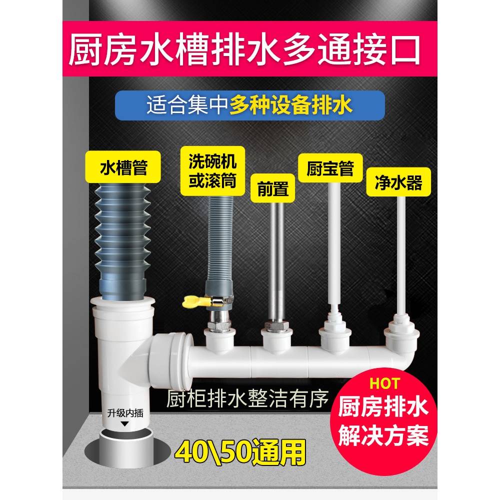 Kitchen Dishwasher Washing Machine Water Purifier Drainage Tee Front pvc Deodorant Sewer Pipe Four-Way Joint