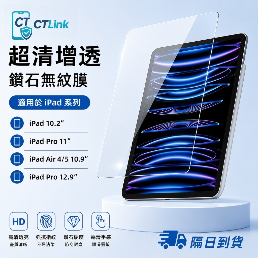 Ipad Anti Blue Light Glass Sticker Protective Sticker Suitable for iPad Air M5 2026 mini7 11 inch Pro 12th Generation 11 10