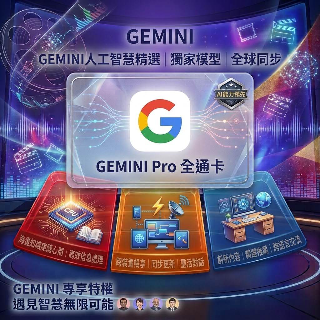 Gemini Pro 18 Months [No Cross-Zone No Tent Secrets] | Gemini Pro | No Tent Secrets Provided | 5TB Clouds | Family Sharing 5 People