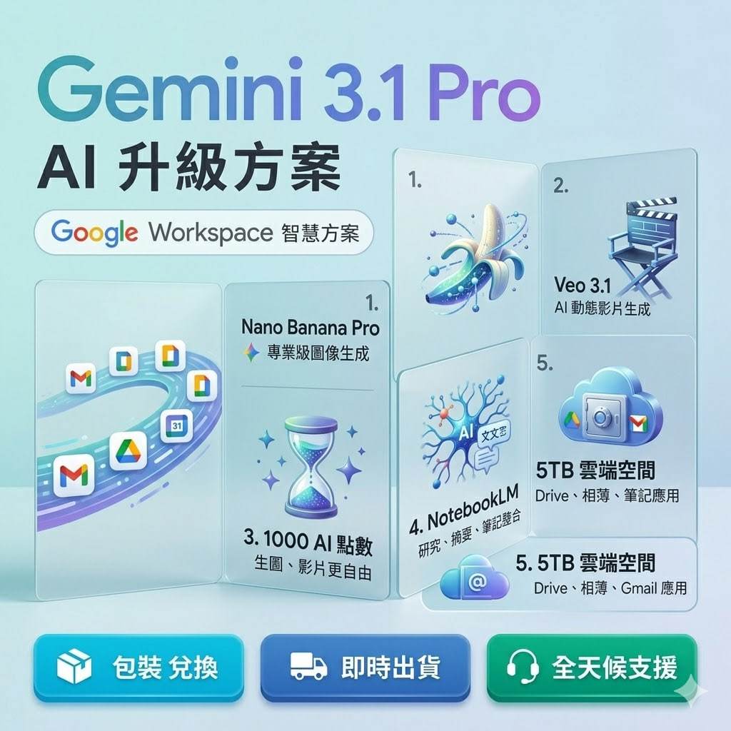 Google gemini 5tb Exclusive Store Free 5TB Cloud Google ai