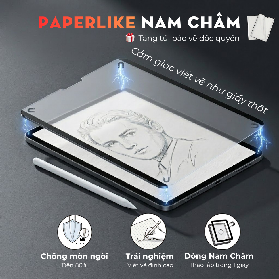 Removable Magnetic Paperlike Screen Protector for iPad Pro 11-inch M4 M5, iPad Air M2, iPad Gen 11